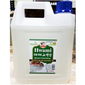 흰물엿 화미 8kg 이온 투명 물엿 업소용 식자제 업소 (W3C1A9F)