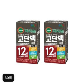 정식품 고단백두유 베지밀 5박스(80팩)[33983127].