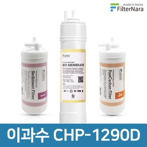 청호나이스 이과수 CHP-1290D 고품질 정수기 필터 호환 기본세트