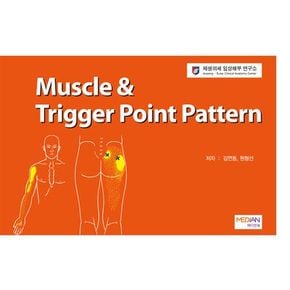 Muscle  Trigger Point Pattern