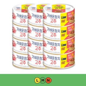 오뚜기 가벼운참치 고추 김치찌개 비빔밥 볶음밥 135GX12개