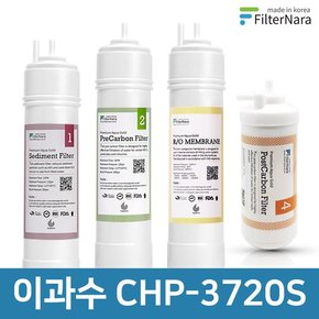 청호나이스 이과수 CHP-3720S 고품질 정수기 필터 호환 기본세트