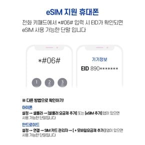 유럽 eSIM 5G 데이터 영국 프랑스 포르투갈 서유럽 동유럽 터키 이심 eSIM