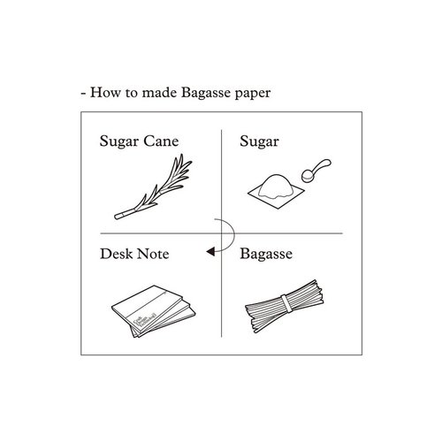 Add Image 1