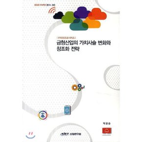금형산업의 가치사슬 변화와 창조화 전략
