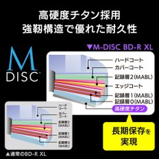 Japan) M-DISC BD-R XL 100GB VBR520YMDP5V1 버베이텀 재팬(Verbatim 장기 보존 블루 레이