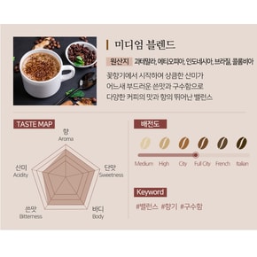 도로시커피팩토리 미디엄 블렌드 원두커피 1kg 블랜딩커피