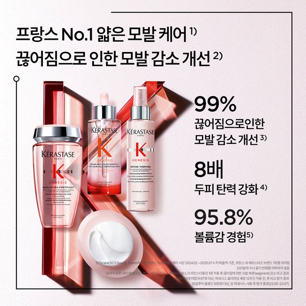듀오 방 제네시스 샴푸 리필 500ml [얇은모발용/새싹케어]