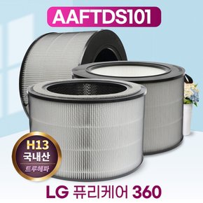 LG 엘지퓨리케어360 AS281DAP필터 3종