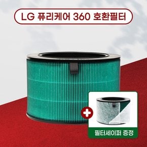 엘지공기청정기 LG 퓨리케어 360 AS309DWA필터 고급형