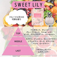 마세무리 오 드 뚜왈렛 사워 트리 50ml