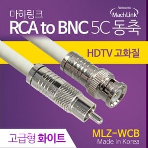 마하링크 RCA to BNC 5C 동축 케이블 고급형 화이트 (7m, MLZ-WCB070)