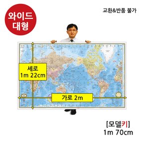 세계지도 와이드 대형 캔버스 고리형 2m X 1m 22cm 인테리어 대서양 전체 수록 블루, 엔틱, 지형, 어린이