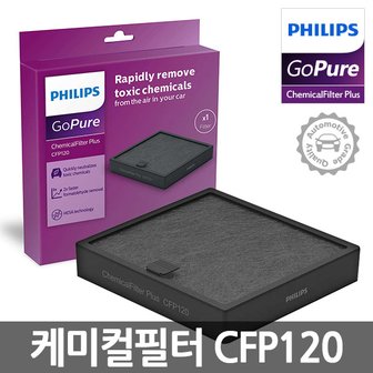필립스 고퓨어 전용 케미컬 필터 플러스 CFP120  (컴팩트/ 3/ 5/ 6/ 7000 시리즈 전용)