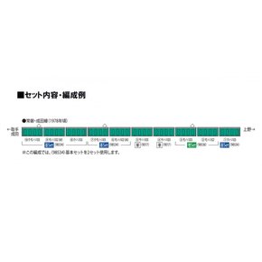 TOMIX N게이지 국철 사하 103형 초기형 비냉방차 에메랄드 그린 9017 철도 모형 기차