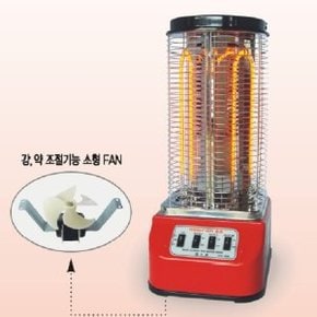 NCF 2H-3000W(전면반사형) /나노카본FAN히터/2단히터