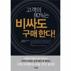 고객의80%는비싸도구매한다(초판한정제주선샤인호텔무료숙박이벤트)