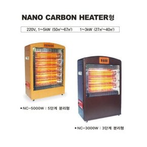 정밀 온풍기 NC-3000W 5K 고급형+ 순수국산