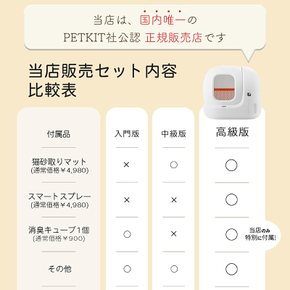 PETKIT-PURA-MAX 자동 고양이 화장실 고양이용 상담 창구 있음 애완동물