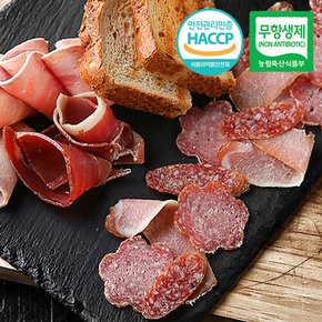 HACCP 독일 살라미 소시지 2종 180g(페퍼,초리조)