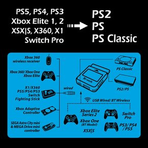 시내Brook Wingman PS2 Converter with a Keychain PS2 PS2PSPS Classic XB OneElite 2Series