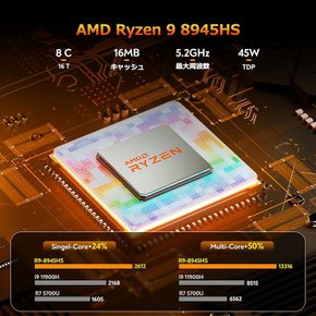 GEEKOM AE8 미니 PC AMD Ryzen 9 8945HS 8 코어 / 16