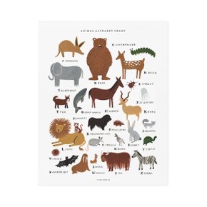 [Rifle Paper Co.] Animal Alphabet Chart Art Print 2 size