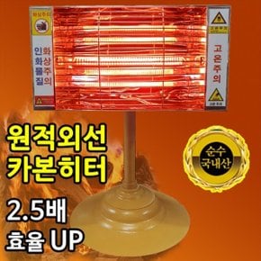 S 번갯불 탄소관 전기히터 SS-2000 나노탄소관 전기난로