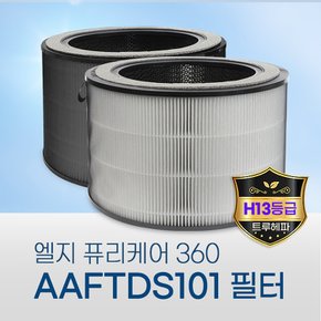 [국내산]엘지퓨리케어360필터 AS179DWR필터 LG공기청정기필터/AAFTDS101 프리미엄