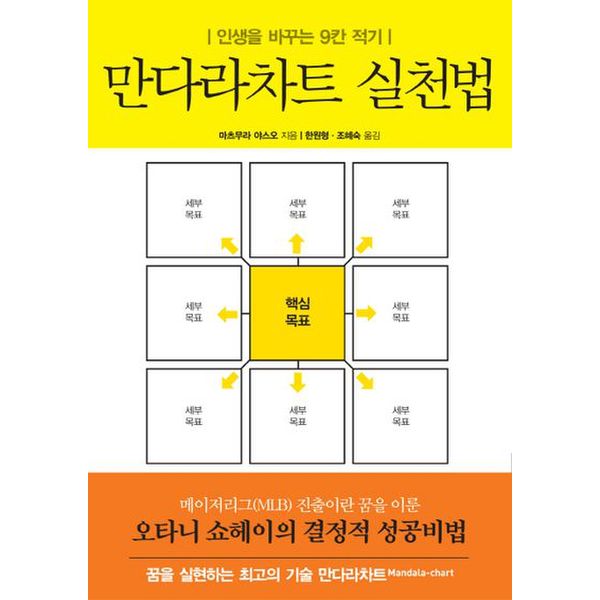 만다라차트 실천법