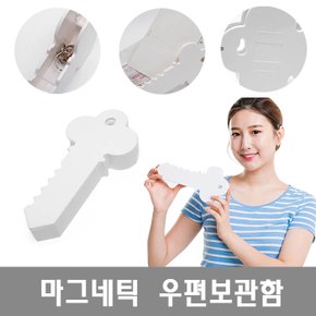 우편함 열쇠걸이 키박스 열쇠보관함