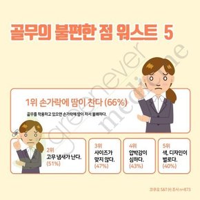 일본 고쿠요 메쿠링 사무용 손가락 골무 투명컬러 투명블루 L