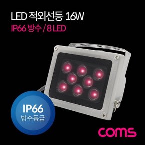 Coms LED 적외선등 (24W IP66 방수) 8 DC전원 (WDA865E)