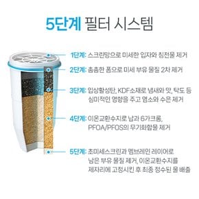 제로워터 5스테이지 교체형 필터 4개입