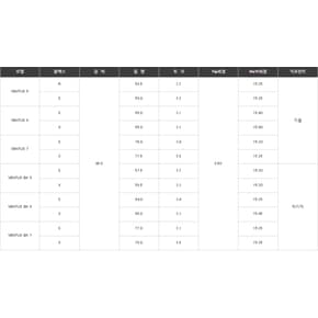 후지쿠라 벤투스 블루/블랙 드라이버샤프트