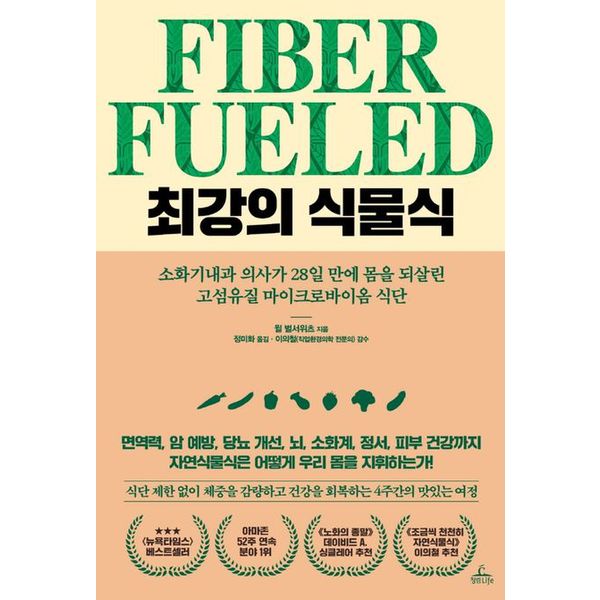 확대된 대표 default