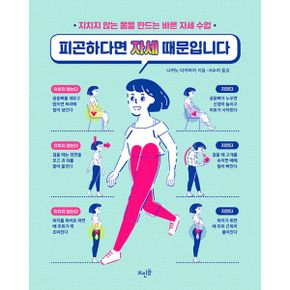 피곤하다면 자세 때문입니다 : 지치지 않는 몸을 만드는 바른 자세 수업