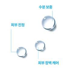 시카플라스트 B5 스프레이 100ml X 2+ [수분장벽키트] 히알루 세럼1.5ML*2 + 시카밤 3ML*2