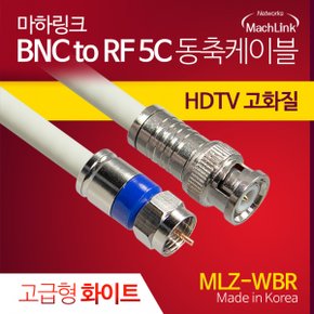 마하링크 BNC to RF 5C 동축 케이블 화이트 (2m, MLZ-WBR020)