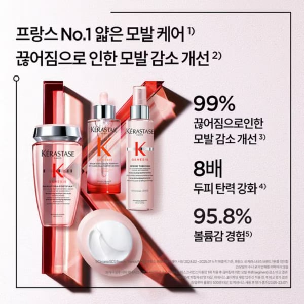 [SSG상품권1만원][단독] 듀오 세트 제네시스 두피 세럼 90ml [얇은모발용/새싹케어]