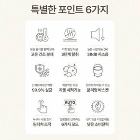니코 음식물 처리기 4L DWFP-4300