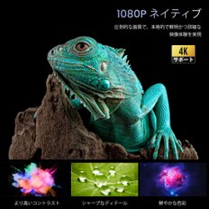 HOMPOW 1080P HD 5G Wi-Fi 4K Bluetooth 5.2 15 W HIFI 200 iPhoneAndroid HDMIUSB 프로젝터