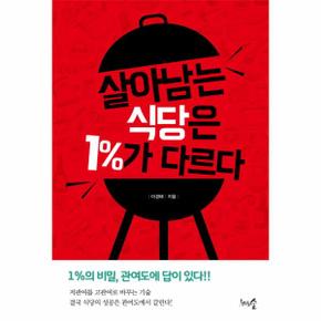 살아남는 식당은 1%가 다르다 1%의 비밀, 관여도에 답이 있다!