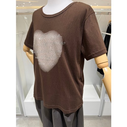 IMAGE7