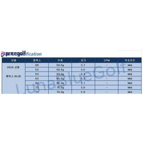 미즈노 용 후지쿠라 한국정 품 벤투스 24블루 드라이버샤프트 벨로코어 플 XA3366032