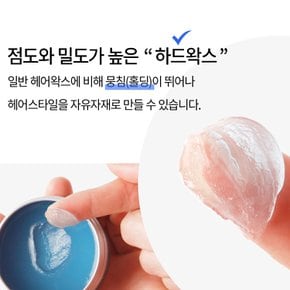 블럭컷 스트롱홀드 포마드 헤어왁스 100g