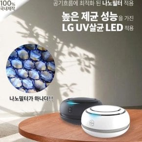 샤인빈 나노필터 LED USB공기청정기 (WAC39C9)