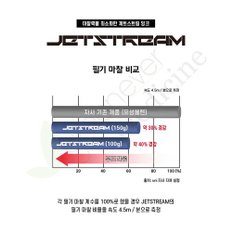 [그린에버] 일본 유니 제트스트림 볼펜 0.7mm 3색 10개입 (1box)