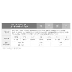 YEW_위스카스 고양이사료 테이스티믹스 닭고기 참치와 당근 그레이비소스 70g