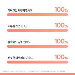 미셀라로션 클렌징 워터 400ml 2개